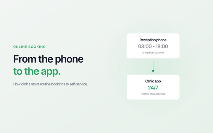 From phone calls to app: how clinics move to online booking