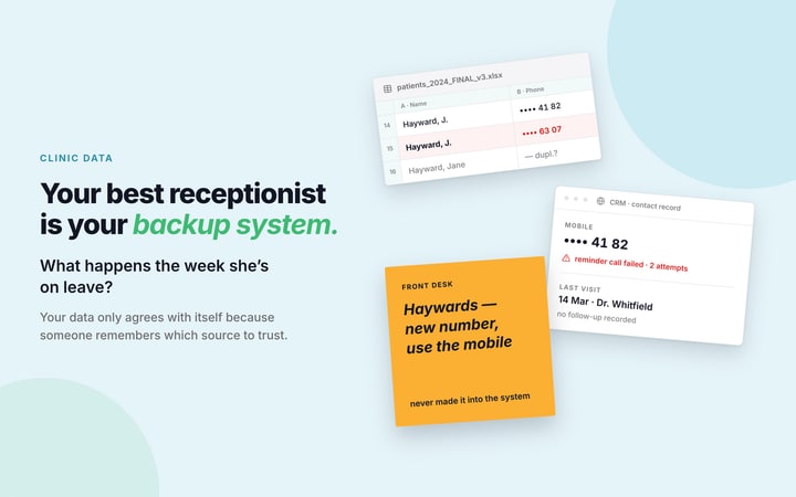 Excel Sheets, a CRM, and Notes at the Front Desk: The Real Cost of a Clinic's Fragmented Data