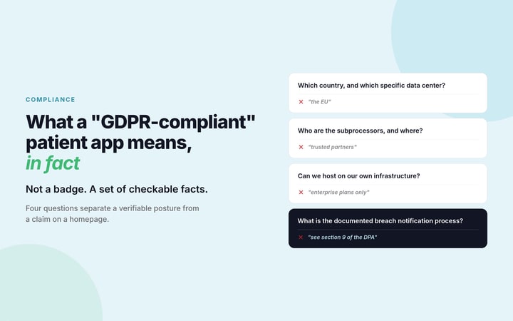 "GDPR-Compliant" Patient App: What the Claim Is Required to Prove