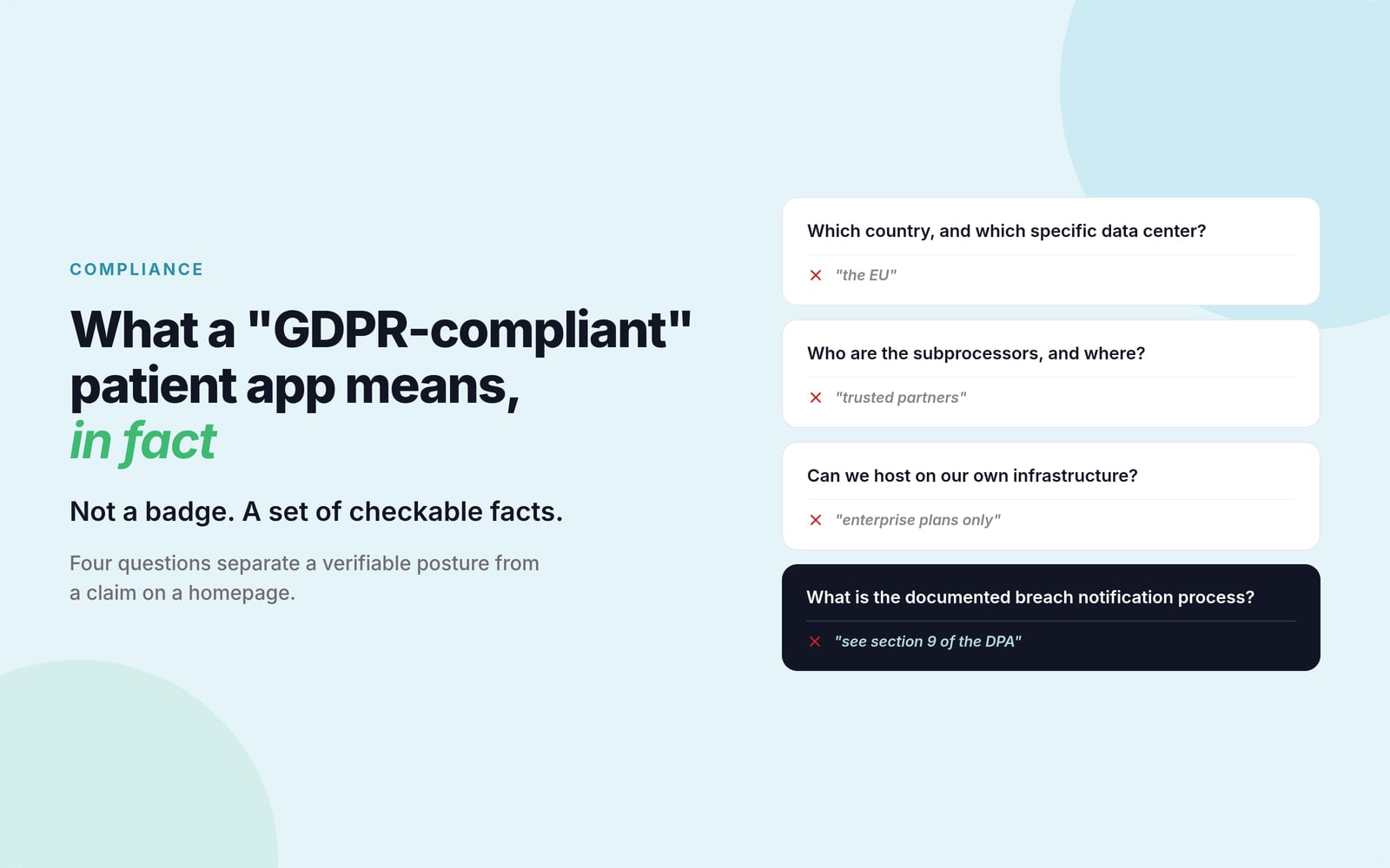 "GDPR-Compliant" Patient App: What the Claim Is Required to Prove