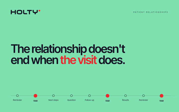 Why the Patient Relationship Doesn't End When the Visit Does