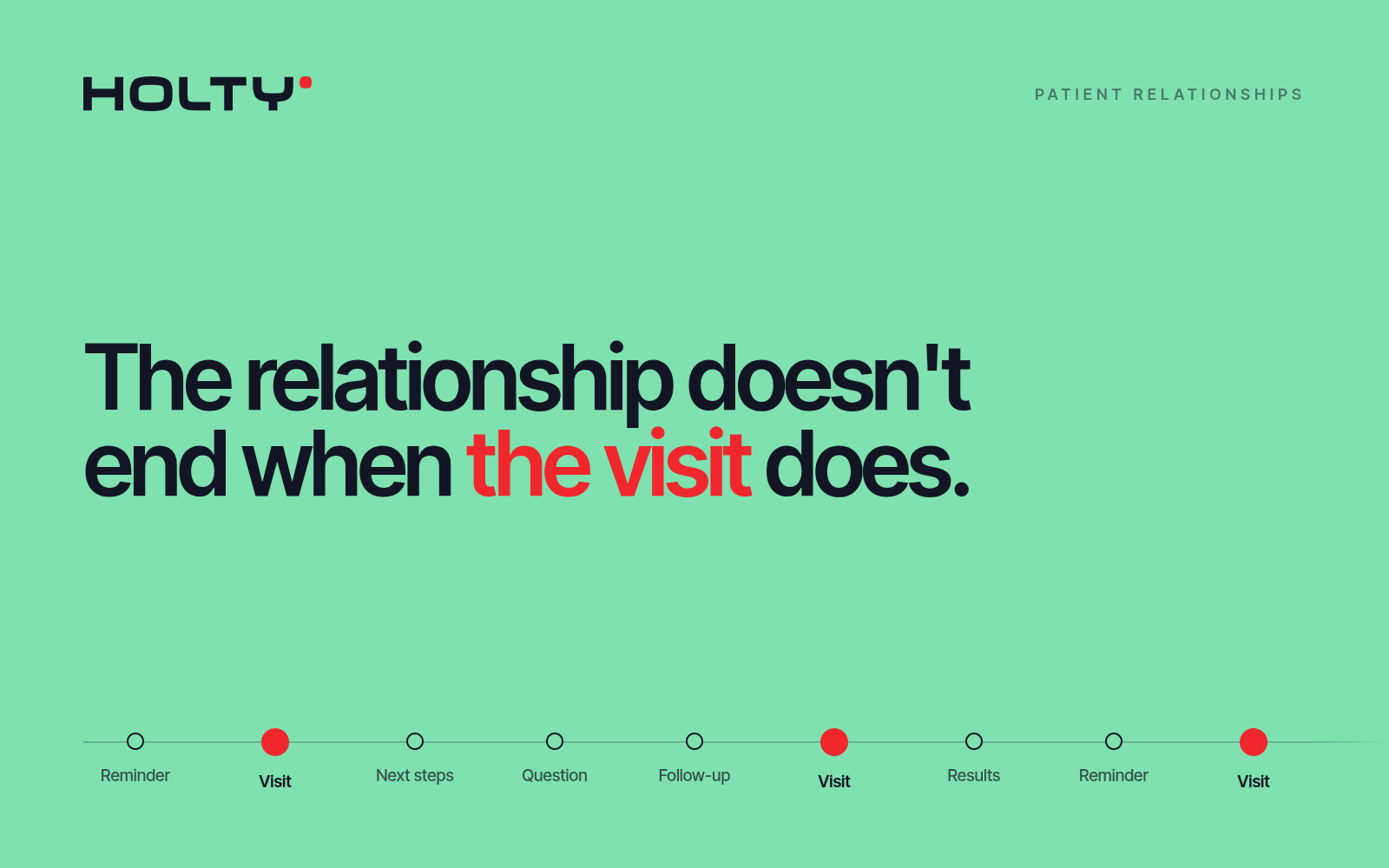 Why the Patient Relationship Doesn't End When the Visit Does