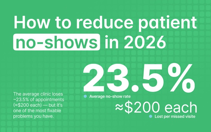 How to reduce patient no-shows in 2026