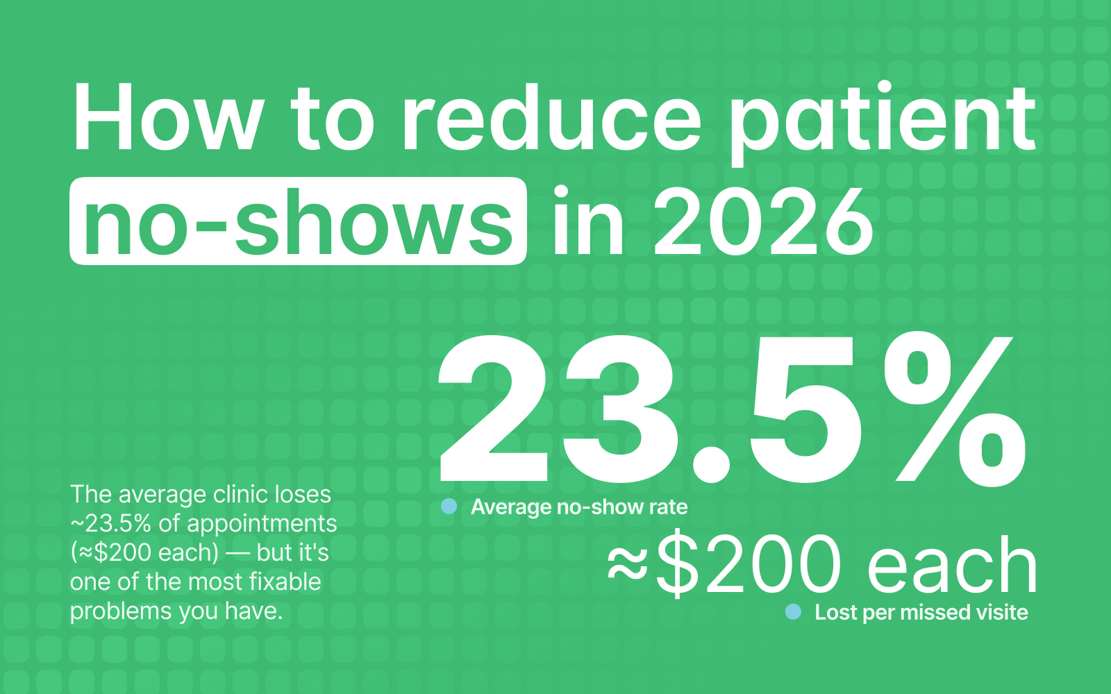 Wie Sie Patientenausfälle im Jahr 2026 reduzieren